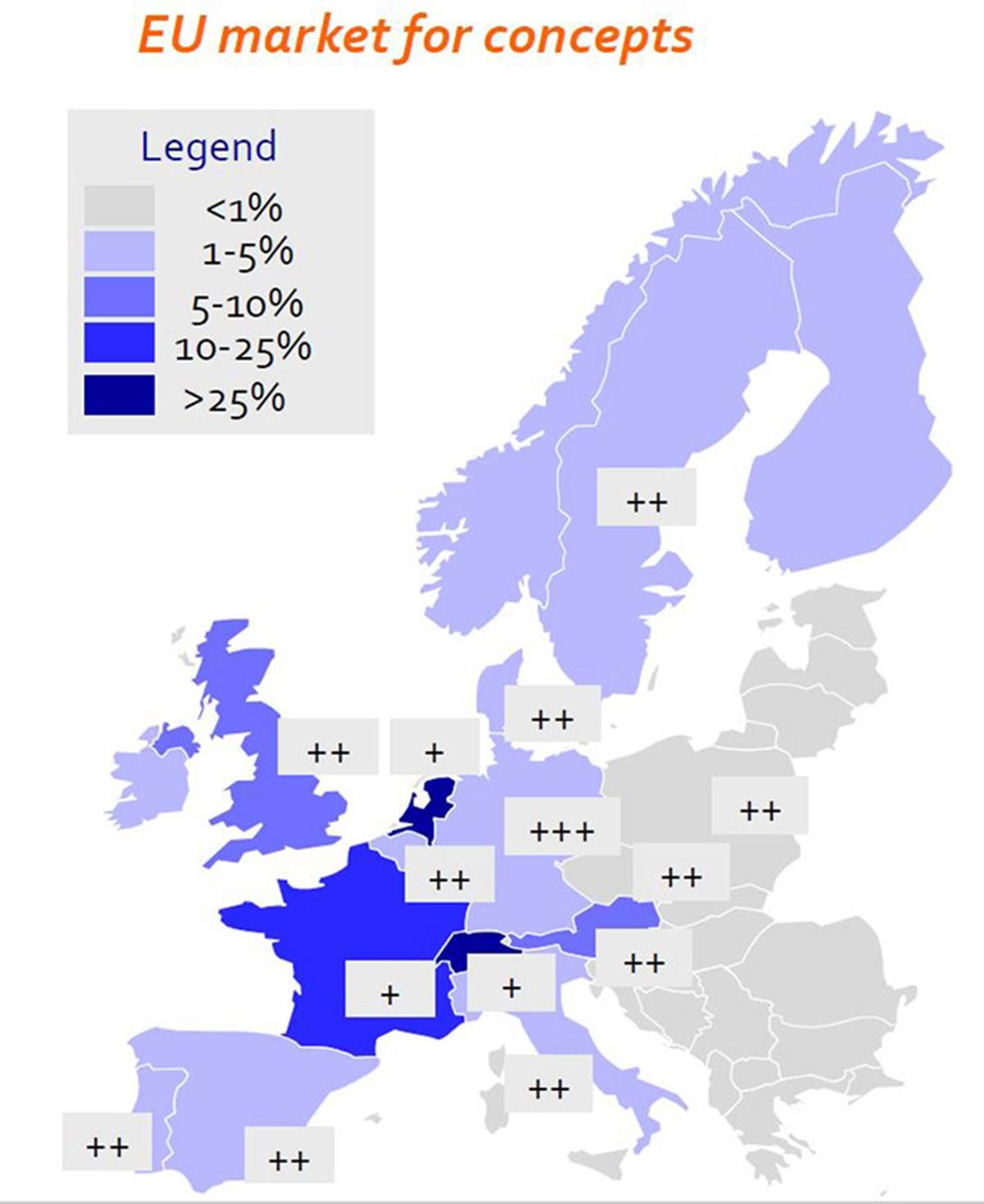 concept-market-in-europe